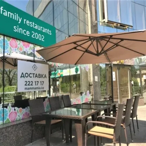 Ресторан Mamma Mia